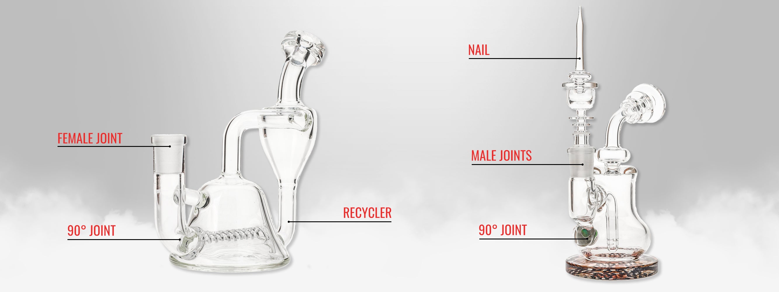 use-dab-rig