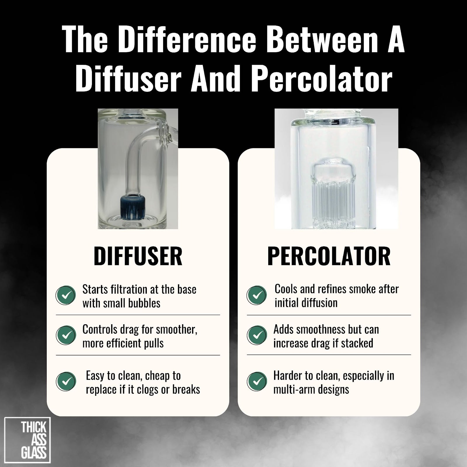 percolators-vs-diffusers
